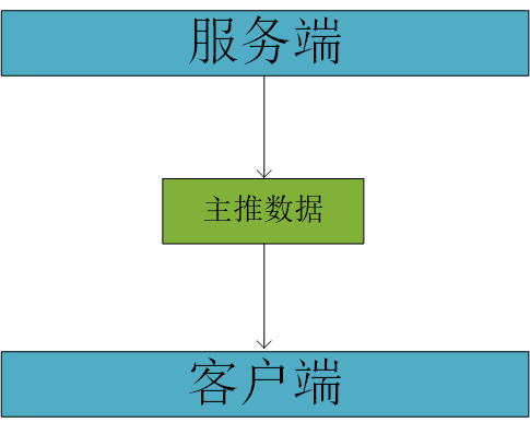 1652427001921007240.png